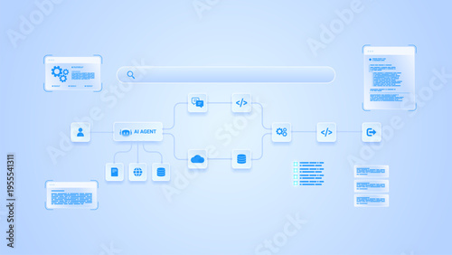 AI workflow automation artificial intelligence. ai agent workflow diagram data pipelines processing system, coding panel and automation flow.