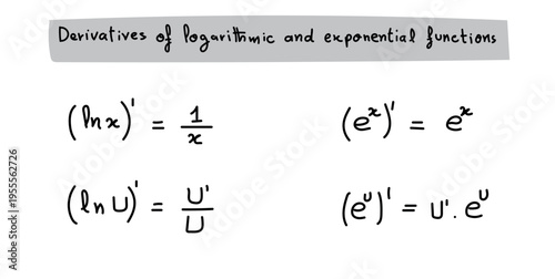 Derivatives of Logarithmic and Exponential Functions.