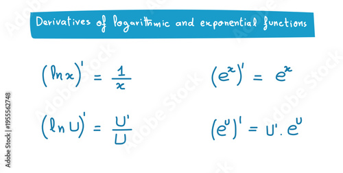 Derivatives of Logarithmic and Exponential Functions.