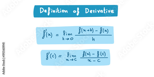 Definition of the Derivative in Mathematics.