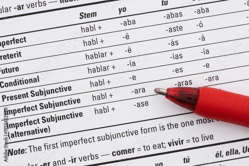Fotografija Spanish Verb Conjugation Chart for Regular Ar Verbs