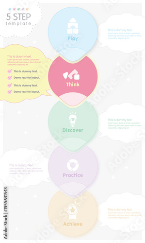 Kids learning infographic 5 step process for preschool, homeschool and classroom education, play think discover practice achieve cute pastel vector
