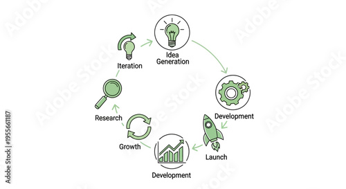 Business Idea Generation Concept Illustration.