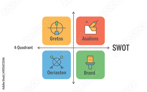 A vector graphic illustration of a SWOT analysis diagram with four quadrants