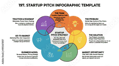 Colorful startup pitch infographic template featuring vibrant rainbow circles and detailed strategy sections for entrepreneurs