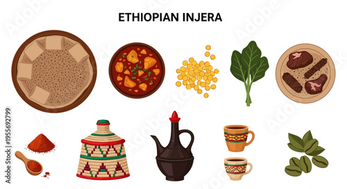Ethiopian Injera Food and Culture.