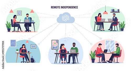 Illustration of remote workers collaborating and connecting to a central cloud system for remote independence.