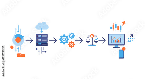 Fintech Data Pipeline: Money Processing, Automation, Evaluation, and Investment Growth Analytics.
