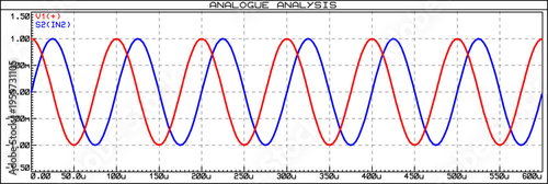 Vector graph of dependence of analog electrical
signal from time isolated on transparent background.
Measurement of voltage, amplitude, frequency on
paper sheet. Modeling oscillation on oscilloscope.