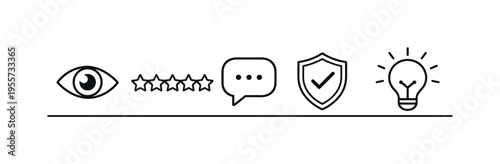 Customer perception and brand reputation management representing recognition, credibility, and emotional response that influence how people evaluate businesses and products, an eye