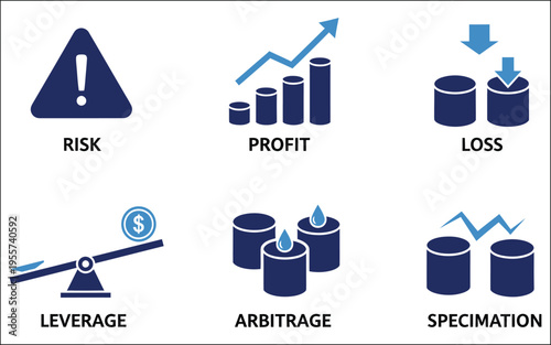 Financial risk management and trading concepts