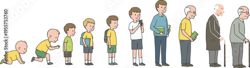 Evolution of Human Life Stages from Baby to Elderly, Illustrating Growth and Change in Physical Appearance, Age Progression, Life Cycle, and Development from Childhood to Old Age