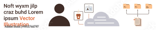 Digital security, cloud storage, file categorization, workflow automation, data sharing, access management. Visual of a person icon, cloud documents and connected digital icons. Digital security