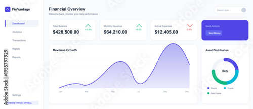 A modern financial dashboard interface showing total balance, monthly revenue, and active expenses with a revenue growth line chart and asset distribution donut chart.