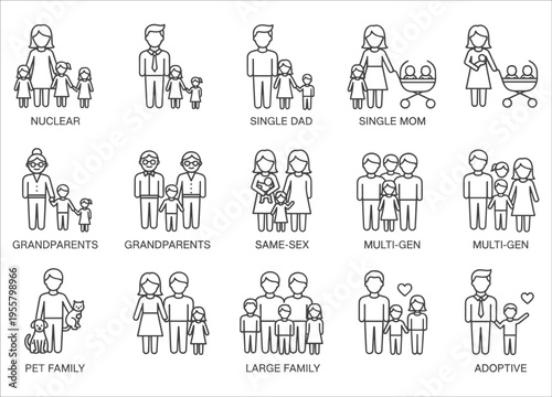 Diverse family structures illustrated with minimalist line art perfect for infographics on transparent background silhouette high quality professional detailed