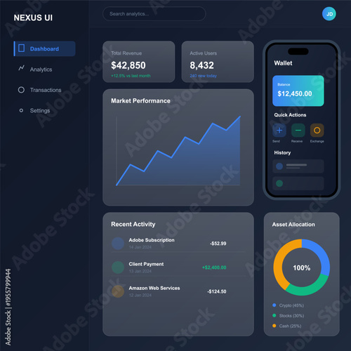 A dark mode digital dashboard interface featuring financial analytics, market performance charts, recent activity logs, and a mobile wallet application mockup on a dark background.