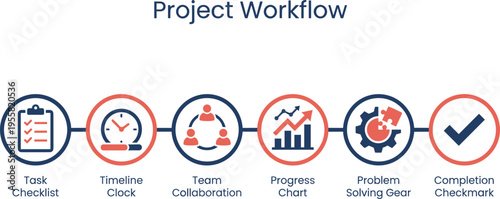 Project workflow process diagram, business timeline and team collaboration stages, progress tracking, problem solving strategy, task checklist to completion concept
