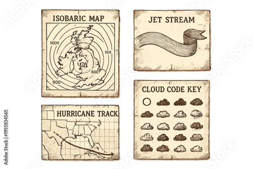 Weather charts and maps showing jet stream, cloud codes, hurricane track, and isobaric map