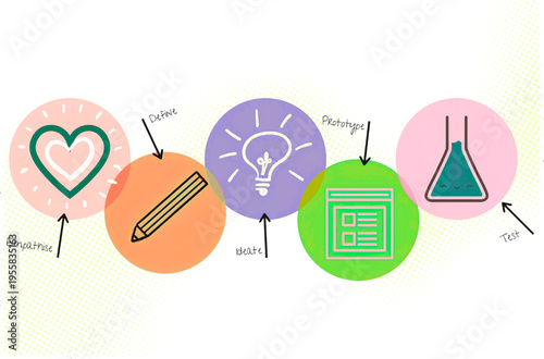 Creative brainstorming process with education and innovation concepts in flat design