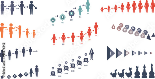 Business infographic collection featuring human growth stages, demographic population charts, step by step progression arrows, person icons, and development timeline sequences for data visualization.