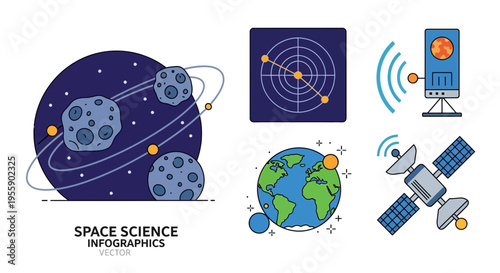 Satellite in Space Orbiting Earth.