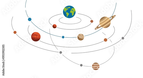 Solar System Planets and Orbits.