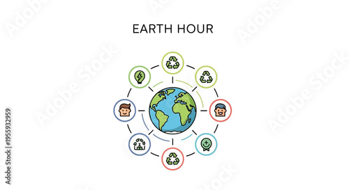 Illustration of Earth Hour campaign with a globe surrounded by icons representing eco-friendly actions and sustainable living concepts on a white background.