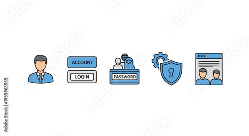 Man with account login password protection.