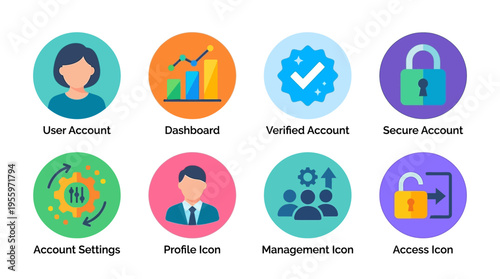 Vector icons of people accessing and managing their secure accounts through various dashboard settings and profile management tools.