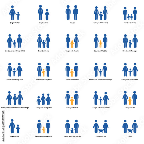 Modern line icon pack of family variations including single parent, couple with child, extended family, thin stroke, consistent style, vector outline icons