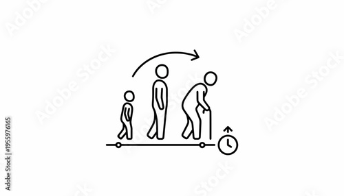 Human life cycle stages: child, adult, elderly person with cane, time arrow