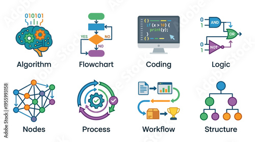 A vector illustration of various coding and algorithm concepts, including flowchart, coding, logic, nodes, process, workflow, and structure, showcasing different programming elements.