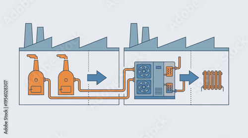 Industrial waste heat recovery and district heating system diagram