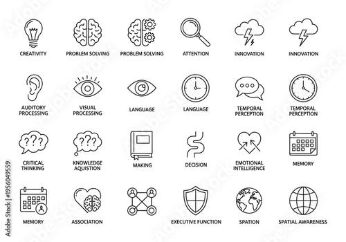 Collection of icons representing various human senses, emotions, and daily activities