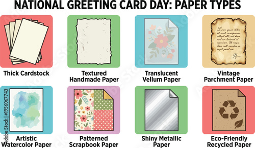 Eight distinct paper types are shown in color-coded squares illustrating texture, transparency, and artistic qualities for crafting.