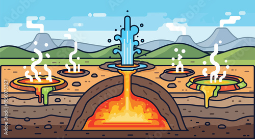 Illustrative depiction of natural geothermal activity showcasing erupting geysers and bubbling hot springs in a colorful landscape, highlighting