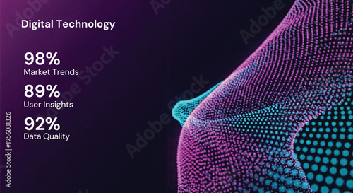 Abstract digital technology background with flowing purple and blue particle wave pattern, showcasing data analysis percentages for market trends, user insights, and data quality