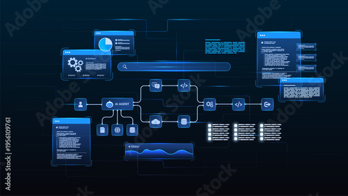 AI workflow automation artificial intelligence. ai agent network node diagram connecting node input, processing flow, coding, data analytics panel, and automation flow.