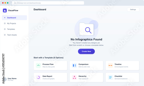 Design Platform Dashboard Empty State UI Design