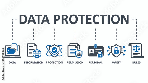 Modern infographic banner showing data protection icons including safety rules and personal permission, concept for cybersecurity management, information privacy policy and digital business security