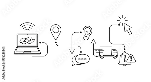 A laptop sends data to a truck via location and ear with speech bubble and warning signs.