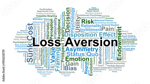 Cuadro en lienzo Loss Aversion Word Cloud