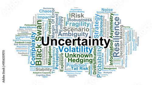 Uncertainty Word Cloud. A conceptual overview of Knightian uncertainty, information asymmetry, and the psychological impact of unknown outcomes in global financial markets.