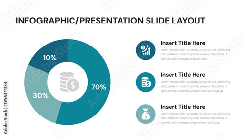 Financial data presentation slide with a pie chart and text boxes