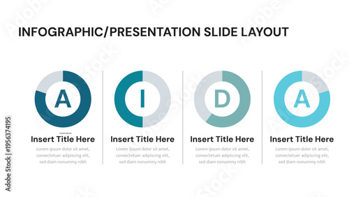 Four circular segment charts for presentation with letters A I D A