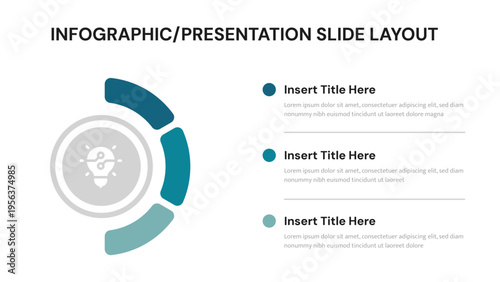 Infographic presenting a three step circular process diagram with an idea lightbulb symbol