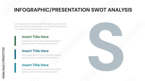 SWOT analysis slide layout with a prominent letter S and three vertical text sections