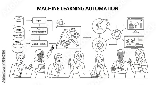 Machine learning team automating data processing with modern algorithms