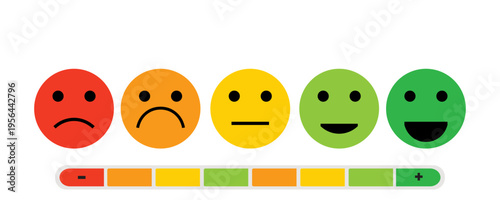 Emotion levels on scale different faces icon. Satisfaction feedback with emoticon concept. Angry, sad, neutral, satisfied and happy emoji set on white background.  vector illustration in flat style.