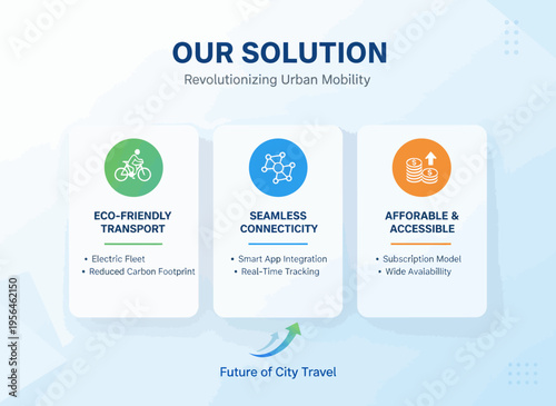 The city features a futuristic urban mobility solution with eco-friendly transport options.